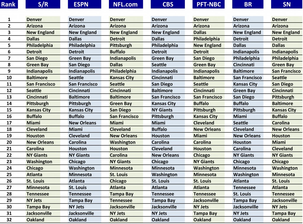Comp8
