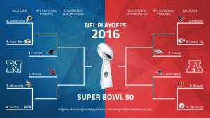 nflplayoffbracket_fl81wdctn8hp16m1ujjr1l29d