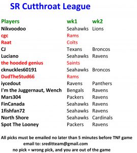 sr-cutthroat-league2