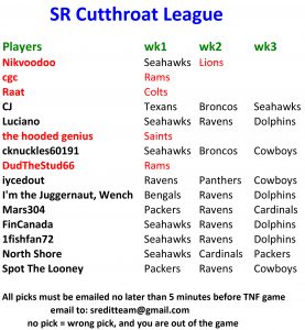 sr-cutthroat-league3