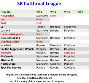 sr-cutthroat-league3