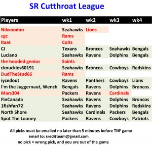 sr-cutthroat-league4a