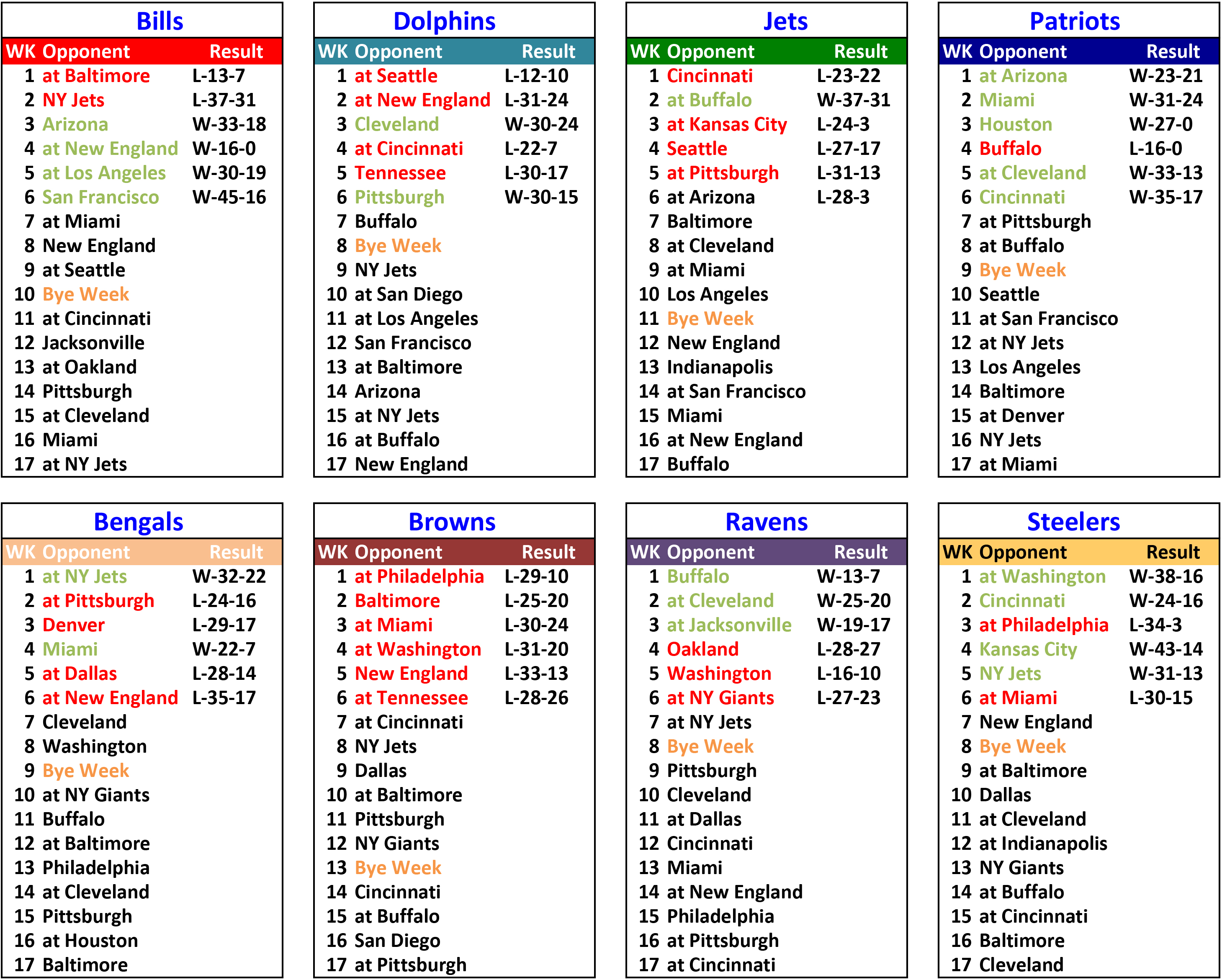 2016rank6-sched