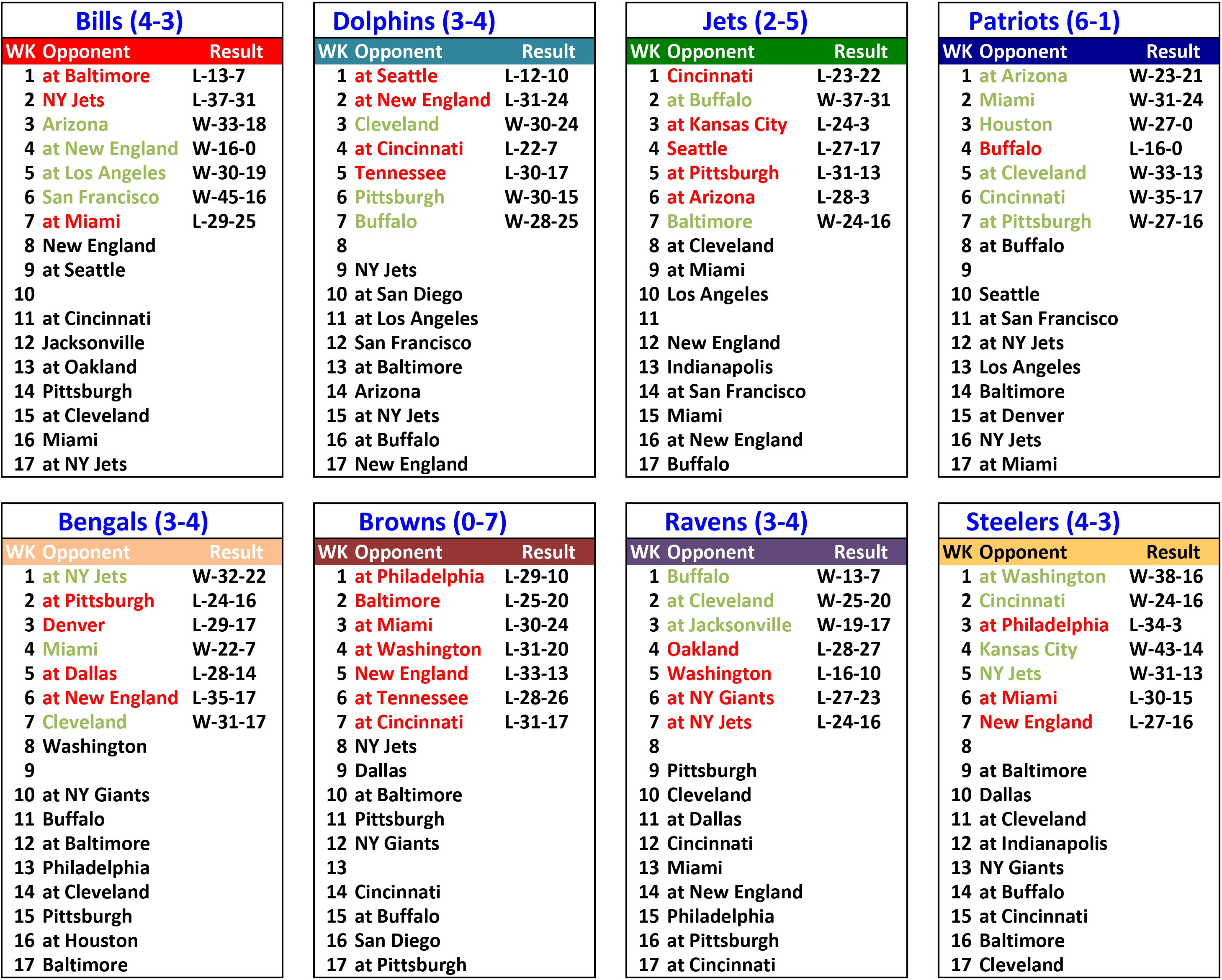 2016rank7-sched