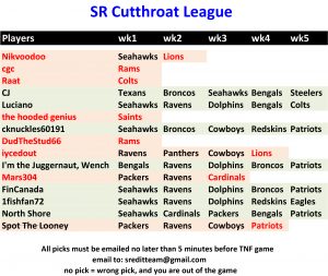 sr-cutthroat-league5