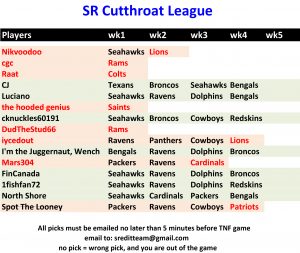 sr-cutthroat-league5