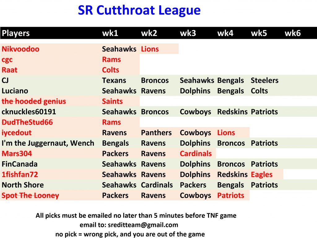 sr-cutthroat-league6