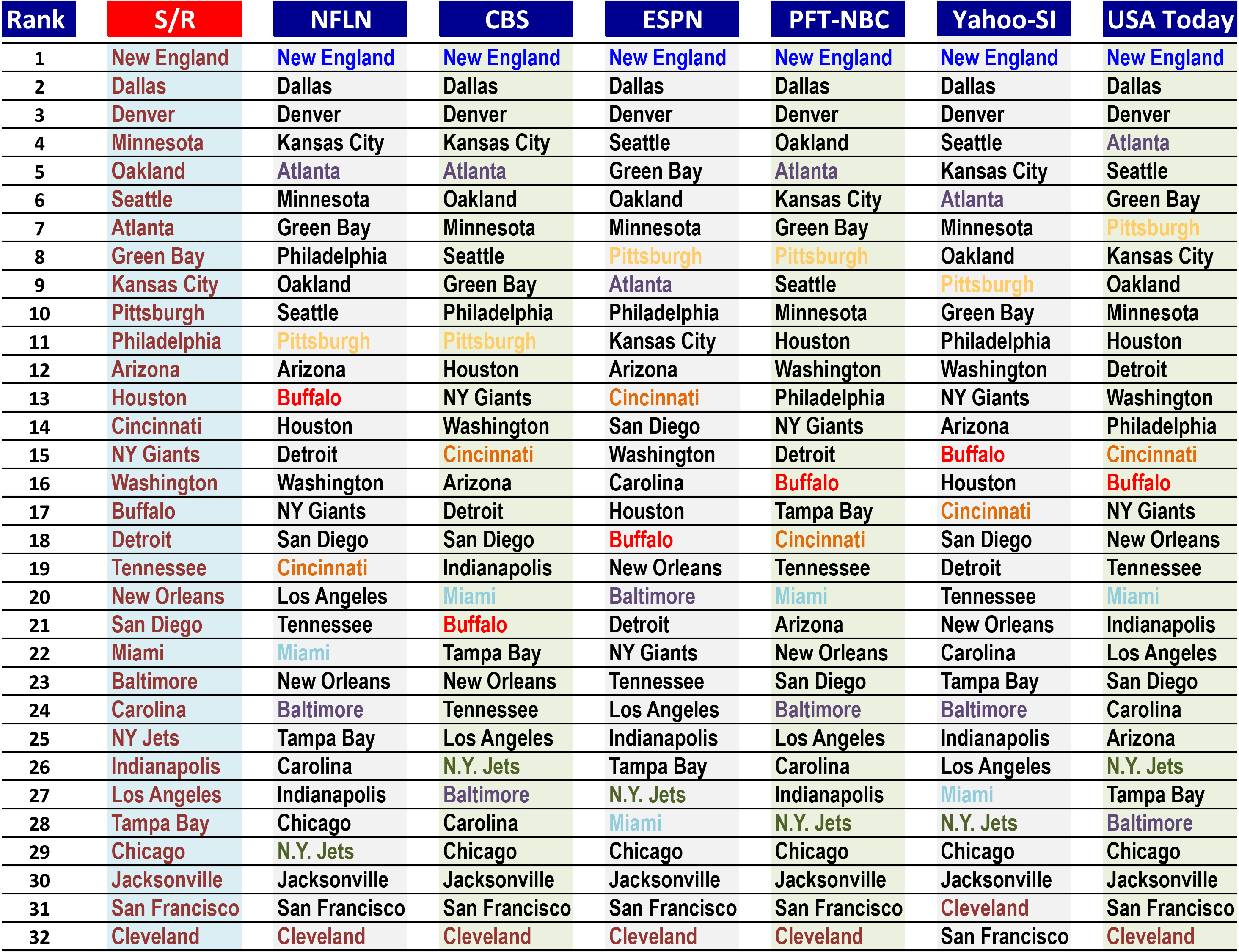 2016rank8-comp