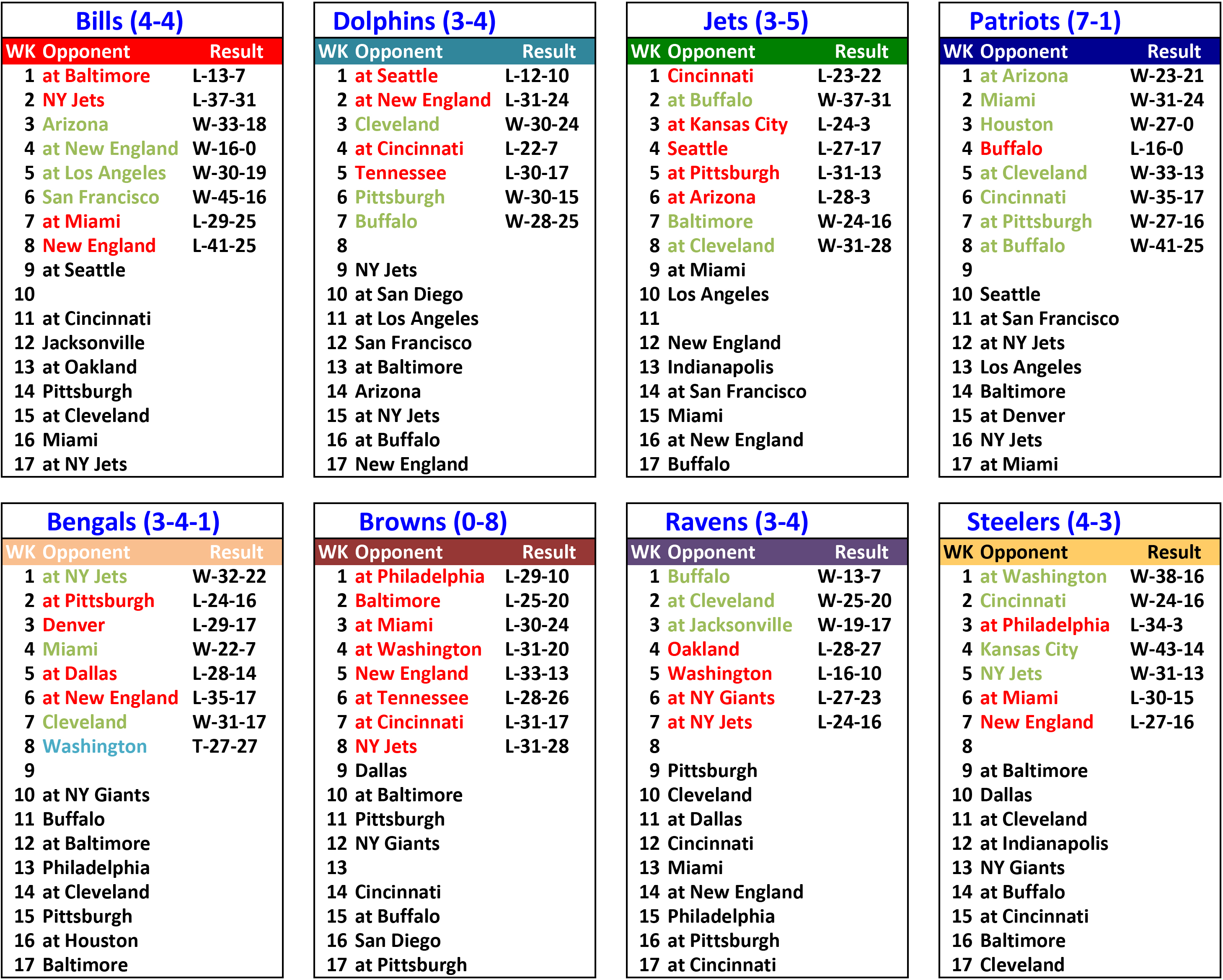 2016rank8-sched